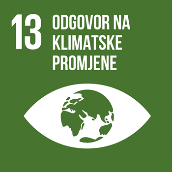 Odgovor na klimatske promjene (SDG 13)