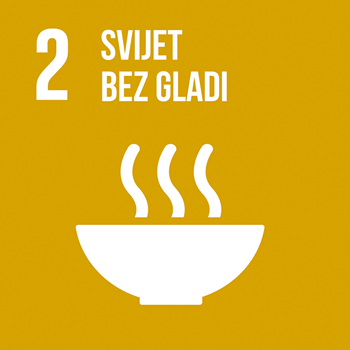 Svijet bez gladi (SDG 2)