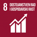 Dostojanstven rad i gospodarski rast (SGD 8)