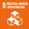Industrija, inovacije i infrastruktura (sdg 9)